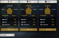 ARK FF's BR Career stats (Image via Garena)
